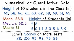 -- Virtual Nerd can help