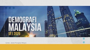 [INFOGRAFIK] Demografi Malaysia ST1 2025