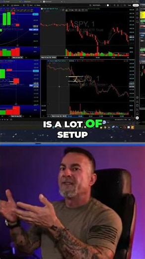Master Moving Average Trading Strategy for Profits!