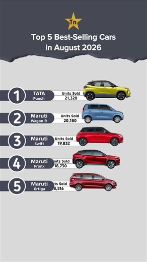 Top 5 best selling Cars in August 2026