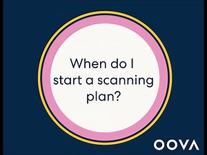 When do I start a scanning plan?