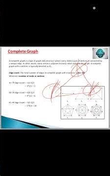 Complete Graph | Graph