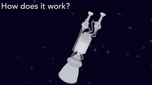 How Does a Nuclear Thermal Propulsion Rocket Work? | Ken Urquhart, PhD