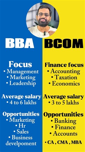 BBA vs BCom – Kaunsa Course Better Hai Salary Aur Career Growth Ke Liye?