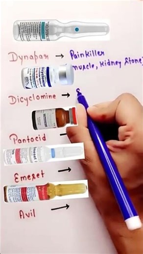 Common Emergency Injections & Their Uses | Nursing Pharmacology#NursingPharmacology #ClinicalSkills