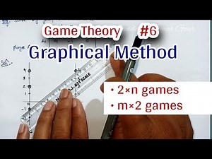 Graphical method in game theory | 2×n games | m×2 games