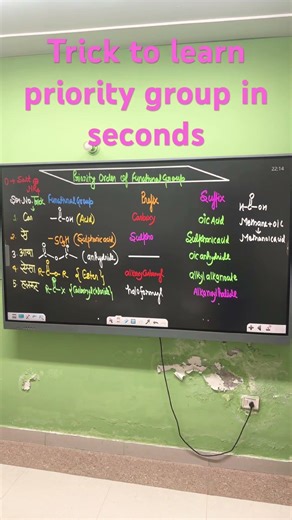 Trick to learn functional group in seconds