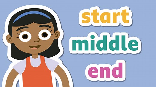 How is a story structured? - BBC Bitesize