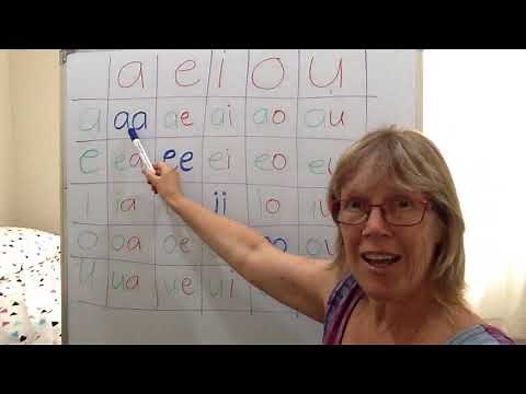 Te Reo Māori vowel song - Sharon Holt