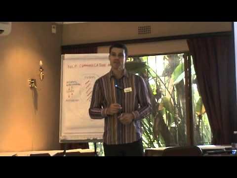 The NLP Basic Presuppositions