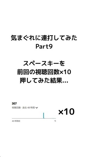 【きっっっっつ】スペースキーを前回の再生数×10押してみた結果... #クリッカー #連打 #企画
