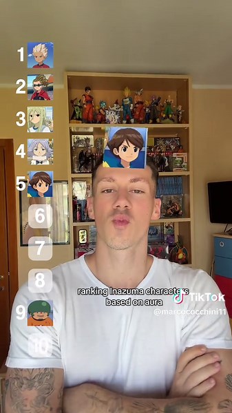 Ranking Inazuma Eleven Characters by Aura