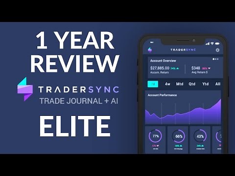 TraderSync ELITE - Trading Journal Review