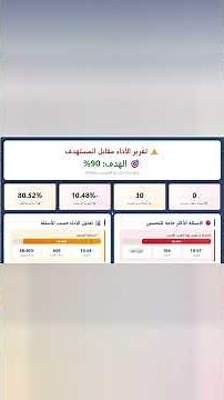 تحليل البيانات بالذكاء الاصطناعي 2026 | Power BI + Claude AI