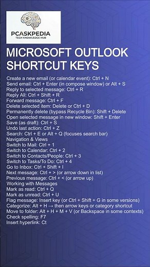 Microsoft Outlook Shortcut Keys | Increase Email Productivity in 2026 🚀