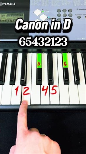 Canon in D! Piano tutorial! #canonind #pianolessons #easypiano