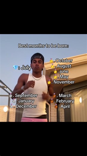 #nonchalant #relateable #fineshi #months #ishowspeed | best months to be born in