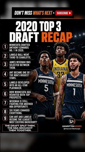 2020 NBA Draft Recap 🏀 | Anthony Edwards & LaMelo Ball Finally Team Up