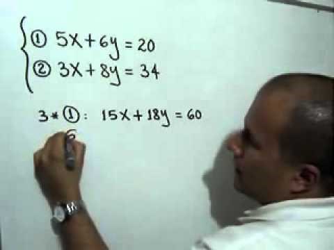 Solución de un Sistema de 2x2 por el Método de Eliminación (Suma y Resta)