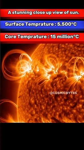 Amazing Facts About the Sun — The Powerful Star at the Center of Our Solar System #cosmicbytes