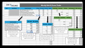 Zero To Freelance Habit & Income Tracker