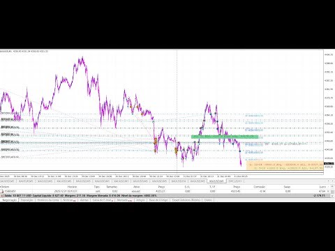 Live Gold XAU/USD do dia 31-12-25. ( 2ª Parte).