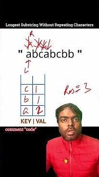 Longest Substring Without Repeating Characters | Leetcode 3 | #dsa #coding #leetcode