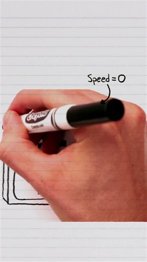 Breaking the speed of light from your backyard