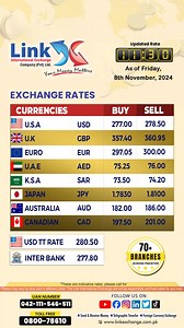 Daily Exchange Rates!! Date: 8-11-2024! #LinkExchange #bestcurrencyexchangeratesinlahore #8thnovemberrates2024 #TodayUSDRate #bestcurrencyexchangeinlahore #TodayGBPRate #TodayUAERate #dailycurrencyrates #TodayAEDRates #moneytransferservicesinlahore | Link International Exchange Company Pvt Ltd