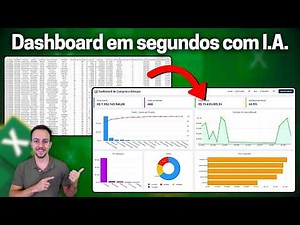 How to use Google AI to create Excel Spreadsheet Dashboards - Beautiful Analysis in seconds