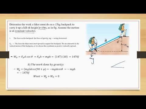 Work and Energy PART 1