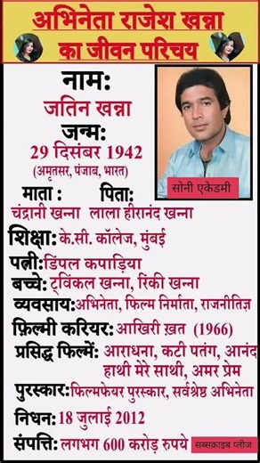 अभिनेता राजेश खन्ना का जीवन परिचय