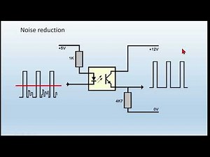 Optocouplers and Photo Interrupters