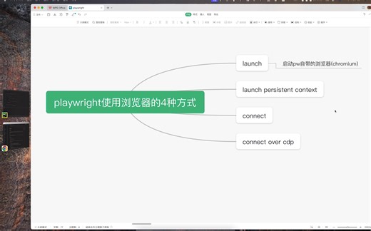 playwright从0到架构设计---(33) pw使用浏览器的4种方法和各自的用途