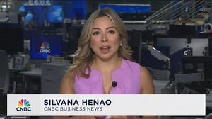 Dow futures drop more than 200 points on Wednesday