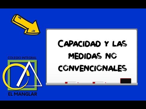 Capacidad y las medidas no convencionales