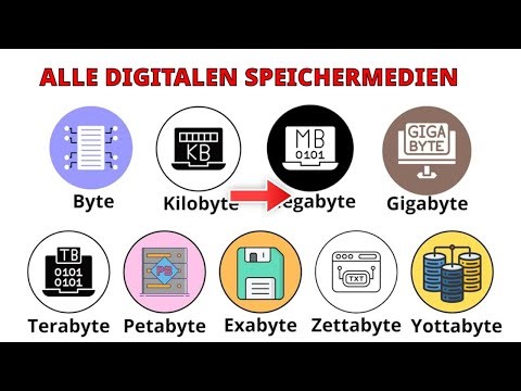Vereinfachen | Bits & Bytes einfach erklärt: Digitale Speichereinheiten in 5 Minuten