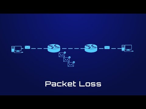 Introduction to Computer Networking: Course 10 | Packet Loss
