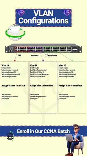 How to Set Up a VLAN?