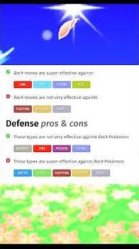 Rock Type Pokémon EXPLAINED #shorts #rocktypes #pokemon #types