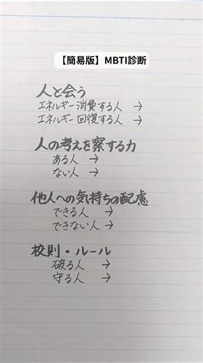 【簡易版】MBTI診断 #ボールペン#手書