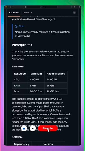 NemoClaw - GitHub Trending Today