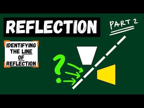Reflection Part 2 - Identifying Lines of Reflection