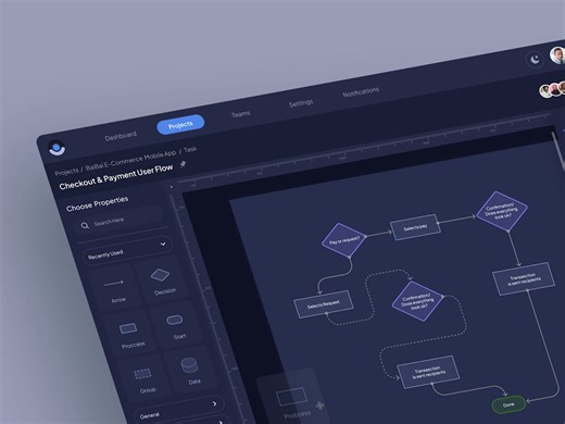 Flow Diagram Web App Maker