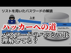 Webエンジニアなら知っておこう。パスワードハッシュ化の仕組み。