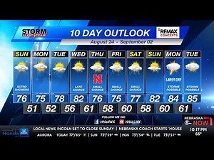 Rain and Storms Sunday Morning- Saturday Night KLKN Forecast- August 23, 2025