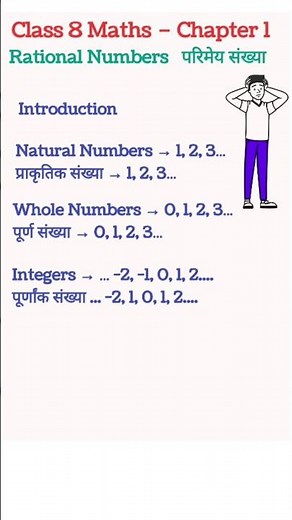 Class 8th Maths Chapter 1 Rational Number परिमेय संख्याएं brahmarshimathur #maths#class1to8 #class