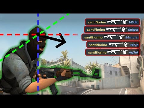 ¿Cómo funciona el AIMBOT? (Programando uno para CSGO)