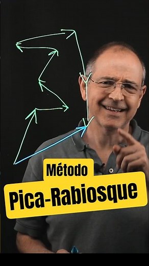 🚀 Learn how to add vectors: the clearest and simplest method ever!