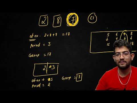🛑LIVE ! Science 1 BOARDS PAPER EXPOSED🤫class 10 SSC 2025 | 10th science 1 important questions 2025 |